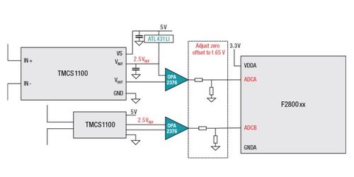 霍爾電流傳感器在電信整流器和服務(wù)器電源中的關(guān)鍵應(yīng)用與覆銅線路板設(shè)計(jì)考量